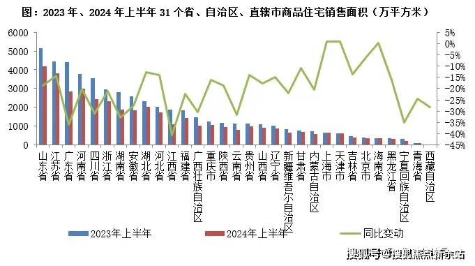 网站中海珑悦理售楼处欢迎您楼盘详情AG旗舰厅中海珑悦理(售楼处)首页(图1)