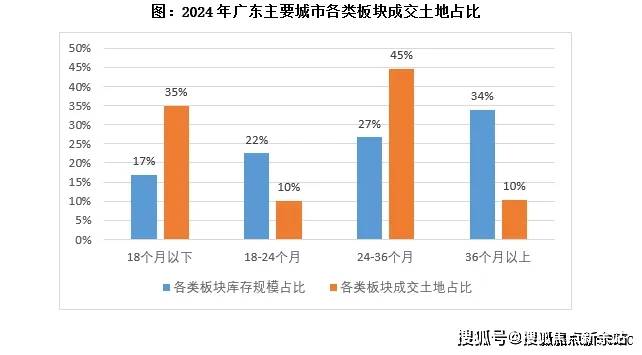 网站中海珑悦理售楼处欢迎您楼盘详情AG旗舰厅中海珑悦理(售楼处)首页(图6)