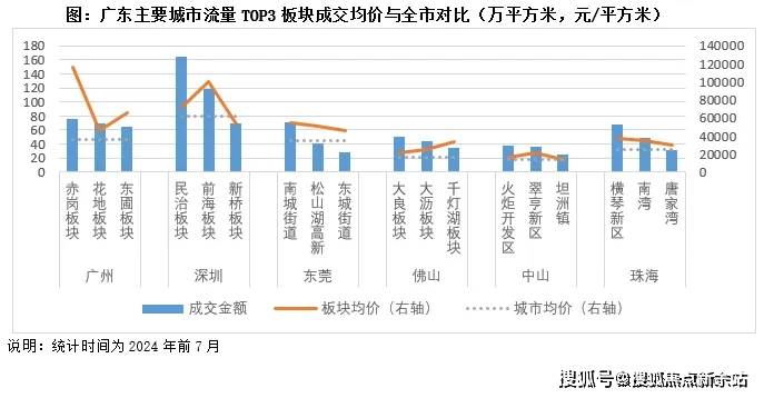 网站中海珑悦理售楼处欢迎您楼盘详情AG旗舰厅中海珑悦理(售楼处)首页(图9)