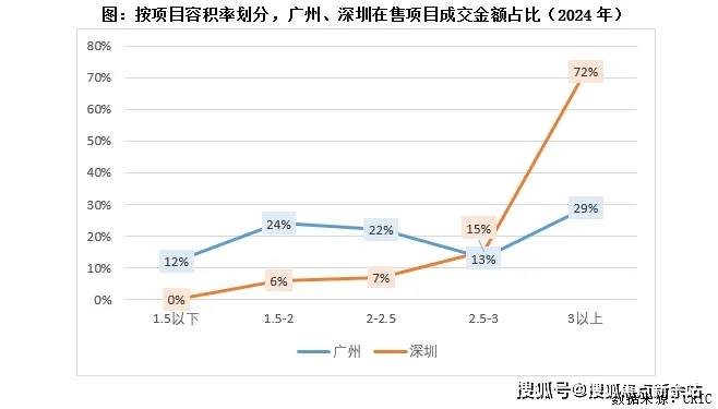 网站中海珑悦理售楼处欢迎您楼盘详情AG旗舰厅中海珑悦理(售楼处)首页(图13)
