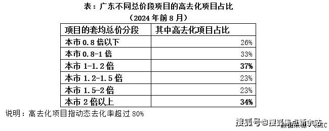 网站中海珑悦理售楼处欢迎您楼盘详情AG旗舰厅中海珑悦理(售楼处)首页(图15)
