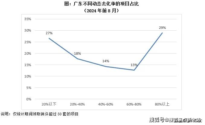 网站中海珑悦理售楼处欢迎您楼盘详情AG旗舰厅中海珑悦理(售楼处)首页(图16)