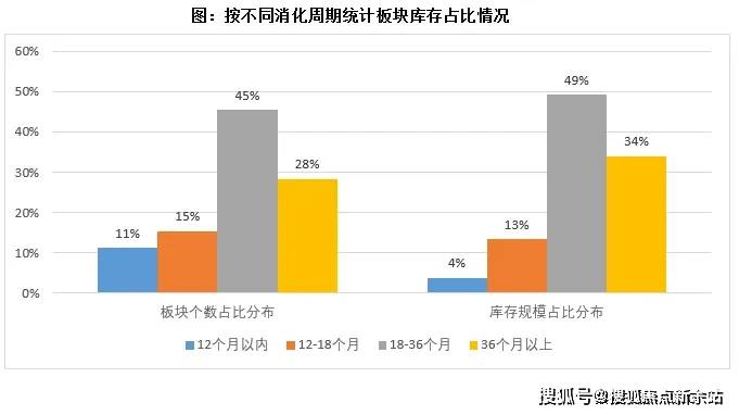 网站中海珑悦理售楼处欢迎您楼盘详情AG旗舰厅中海珑悦理(售楼处)首页(图25)