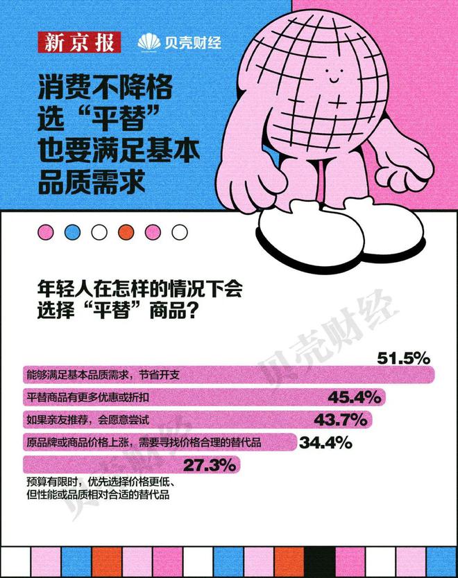 轻人抛弃了双11爱上了“老年严选”AG旗舰厅·(中国)网站这届脆皮年(图3)