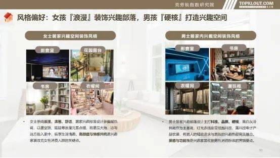 者访谈②：Z世代的自我愉悦生活主义AG旗舰厅中国区对话理想家 购房(图11)