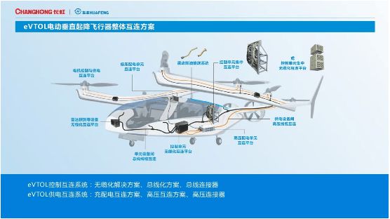 500强》榜单揭晓 长虹位列283位AG旗舰厅网站2024年度《世界品牌(图4)