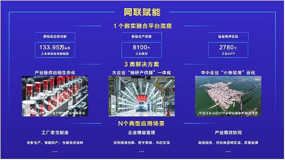 500强》榜单揭晓 长虹位列283位AG旗舰厅网站2024年度《世界品牌(图2)