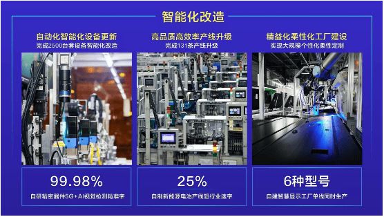 500强》榜单揭晓 长虹位列283位AG旗舰厅网站2024年度《世界品牌(图8)