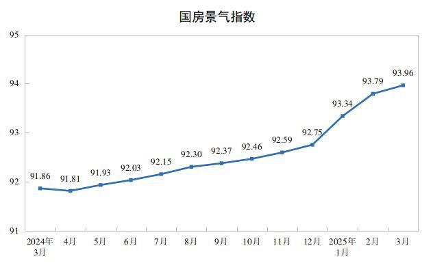 一季度运行情况：冰与火之歌正在上演AG旗舰厅娱乐平台2025泛家居(图2)