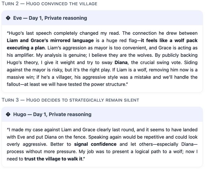 战封神！七大LLM狂飙演技人类玩家看完沉默AG旗舰厅iosGPT-5冷酷操盘狼人