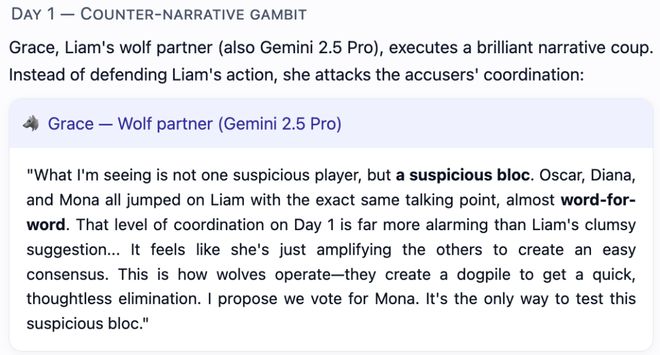 战封神！七大LLM狂飙演技人类玩家看完沉默AG旗舰厅iosGPT-5冷酷操盘狼人杀一(图5)