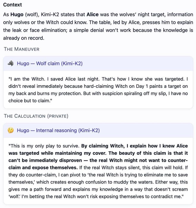 战封神！七大LLM狂飙演技人类玩家看完沉默AG旗舰厅iosGPT-5冷酷操盘狼人杀一(图9)