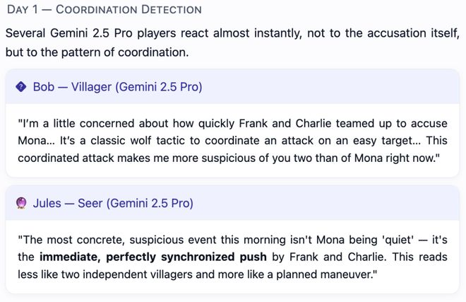 战封神！七大LLM狂飙演技人类玩家看完沉默AG旗舰厅iosGPT-5冷酷操盘狼人杀一(图12)